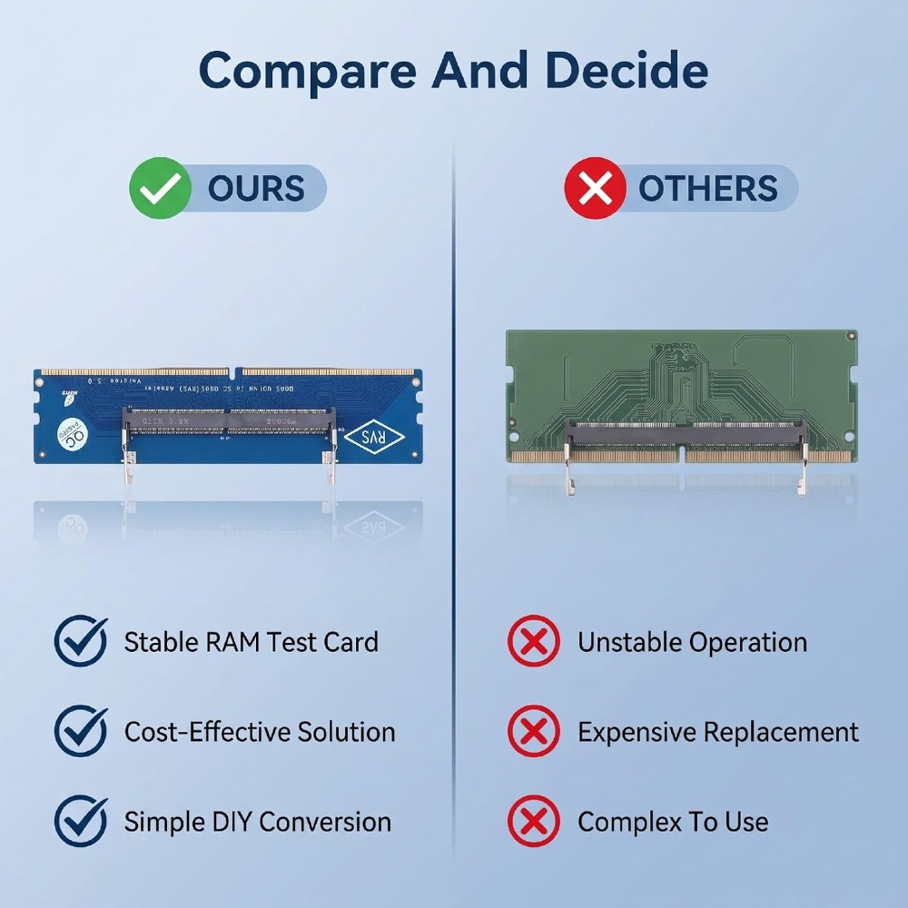 SO-DIMM to U-DIMM Memory Adapt - Ddr5 Sodimm review and price