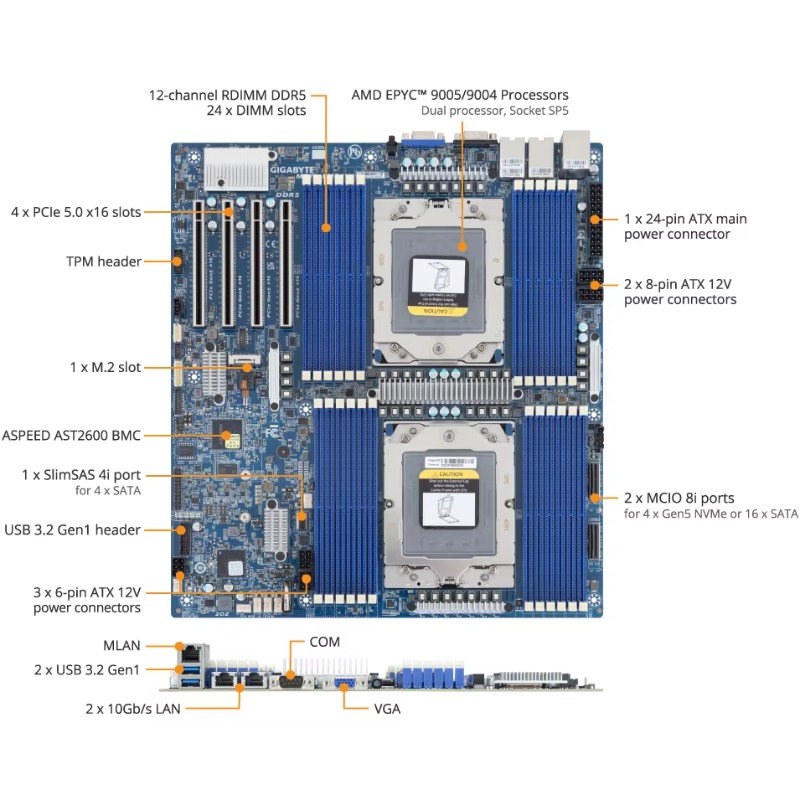 MZ73-LM2 for EPYC 9005 9004 Se - Ddr5 Memory review and price