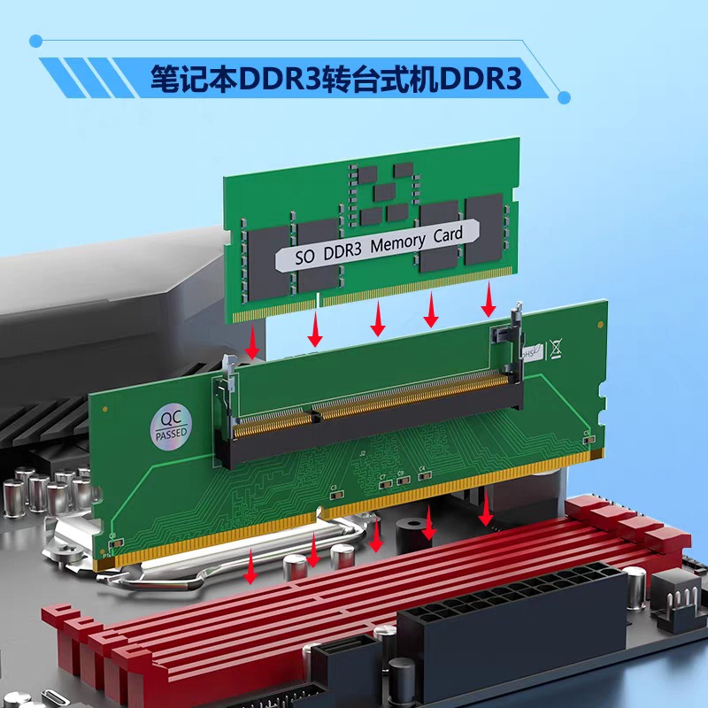 DDR3 DDR4 DDR5 SO‑DIMM to UDIM - Ddr5 Sodimm review and price