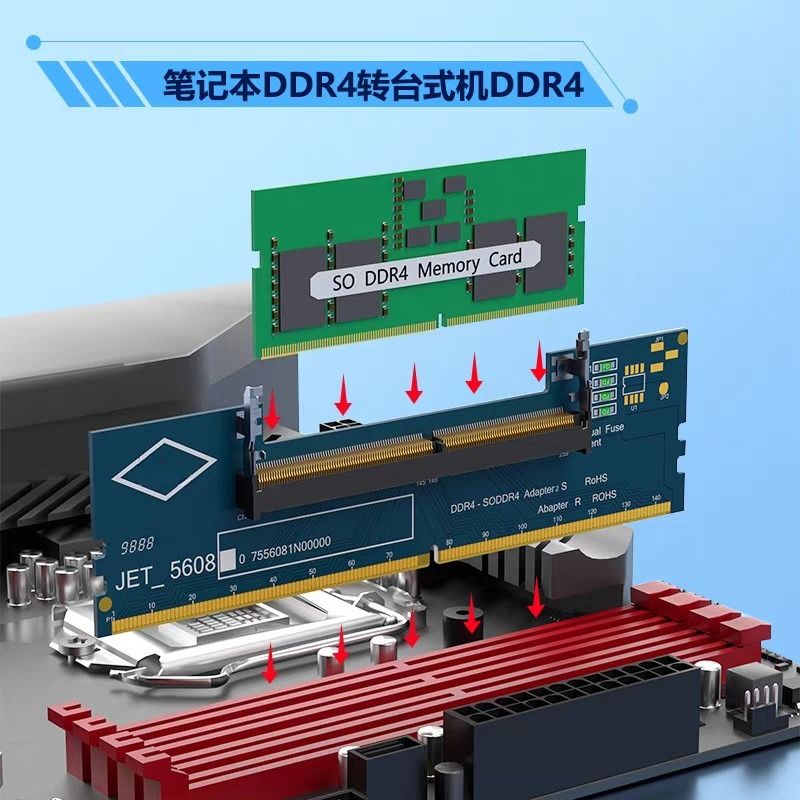DDR3 DDR4 DDR5 SO‑DIMM to UDIM - Ddr5 Sodimm review and price