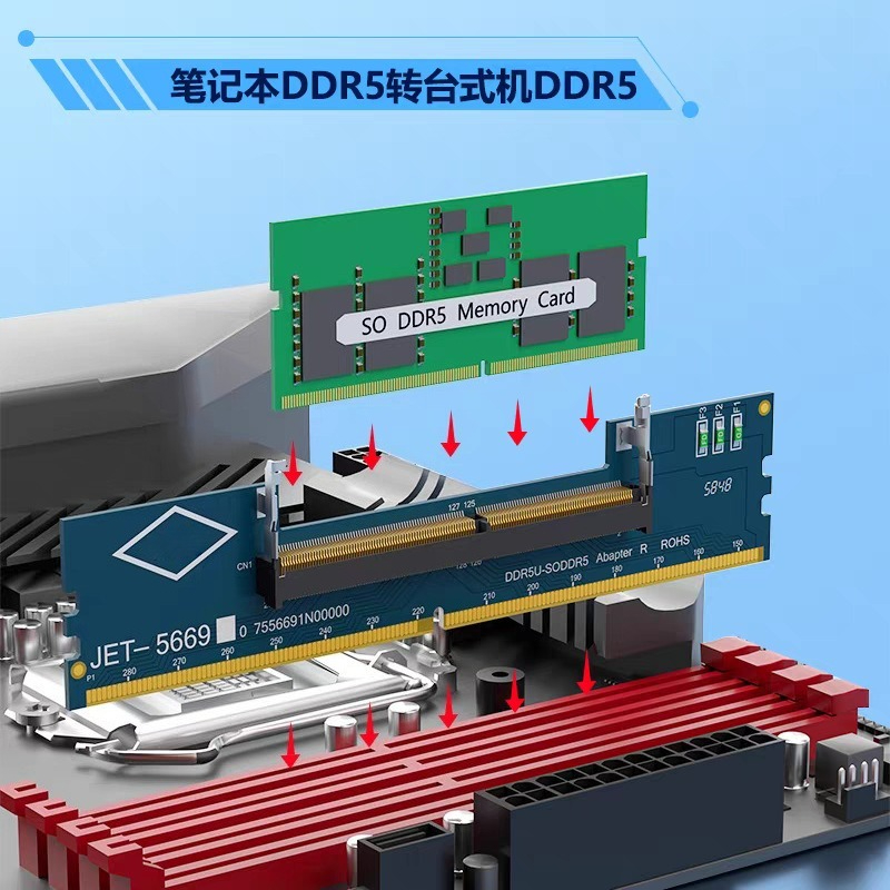 DDR3 DDR4 DDR5 SO‑DIMM to UDIM - Ddr5 Sodimm review and price