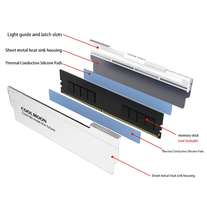 COOLMOON 1PCS RAM Memory Heat  - Ddr5 Ram review and price